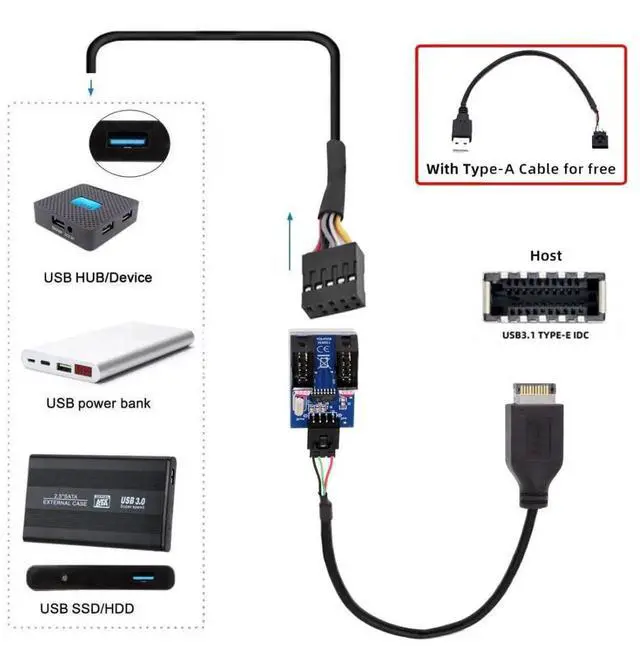 Alt view image 3 of 7 - 0.98FT Type-E Front Panel Header Splitter Cable | USB2.0/3.1 Type-E 1-to-2 9/10Pin Motherboard Internal Extension Adapter