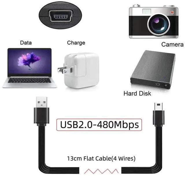 Alt view image 6 of 7 - 13cm Flat Slim FPC Cable, USB 2.0 Type A Male to Mini 5Pin USB Male Data Cord for FPV, Hard Drive, Phone
