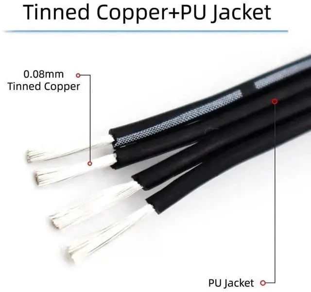 Alt view image 3 of 7 - 13cm Flat Slim FPC Cable, USB 2.0 Type A Male to Mini 5Pin USB Male Data Cord for FPV, Hard Drive, Phone