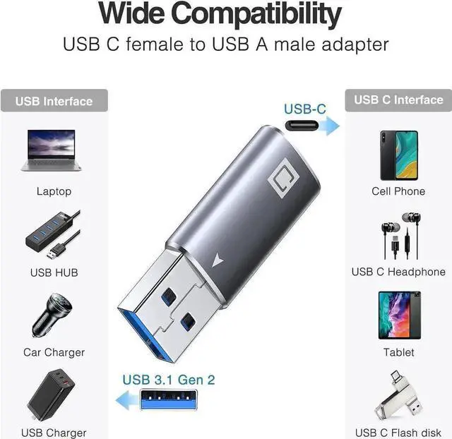 Alt view image 7 of 7 - USB C Female to USB A Male Adapter, 10Gbps USB 3.1 Gen 2 SuperSpeed Connector, Type-C to USB A Charging & Data Sync Adapter for Laptop, Power Bank, Type-C Earphone
