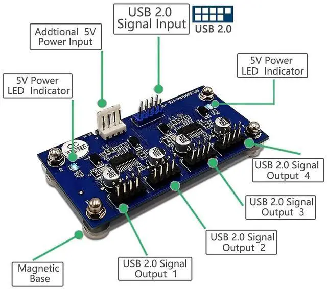 Alt view image 3 of 6 - 9Pin USB Header 1 to 4 USB 2.0 Male Extension Cable with SATA Power & Magnetic Base for Desktop Motherboard