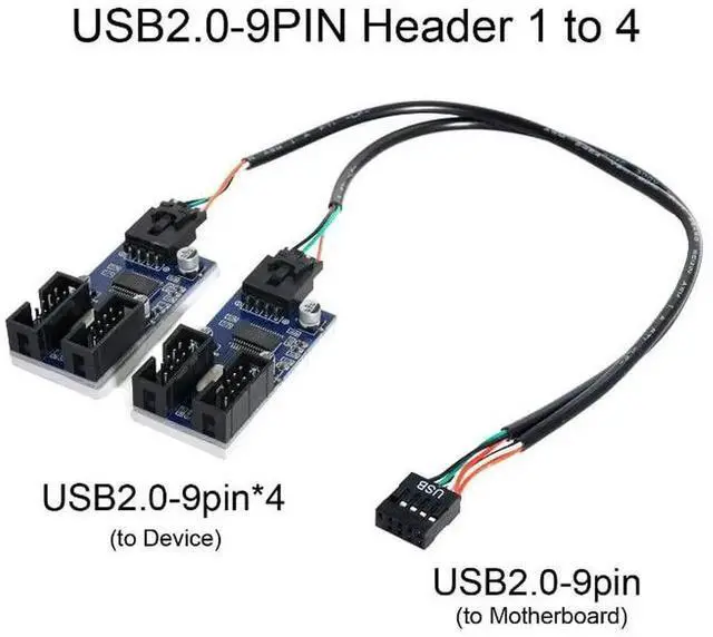 Alt view image 3 of 7 - 9Pin USB 2.0 Header 1 to 2/4 Female Extension Cable, Internal USB Port Multiplier Hub Adapter