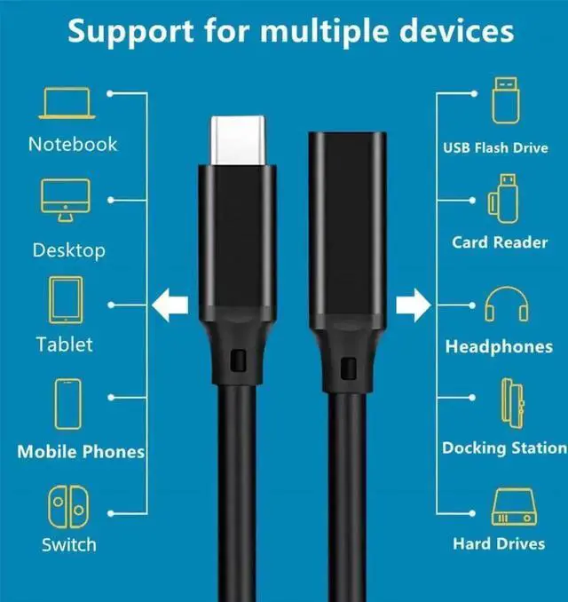 Alt view image 7 of 7 - 3.3FT USB-C Extension Cable, USB 3.2 Gen 2x2 20Gbps Male to Female Cord, 5A PD 240W Fast Charging & 4K@60Hz Video Cable for MacBook, iPad Pro, iPhone 15/16, SSD, Switch - Black