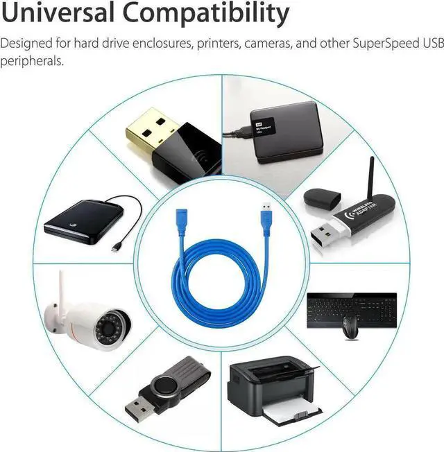 Alt view image 3 of 7 - 3FT Super Speed USB 3.0 Type A Male to Female Extension Cable for Laptop & PC
