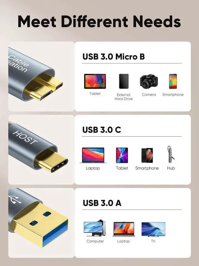Alt view image 2 of 7 - 2FT USB 3.0 USB A/C to Micro B Cable, 5Gbps High Speed Cord for External Hard Drive, Camera, iPhone 15 Series, Grey