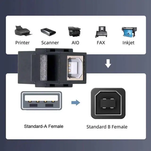 Alt view image 4 of 7 - USB 2.0 Type-A Female to Type-B Female Keystone Jack Adapter, Wall Plate Socket Module Coupler