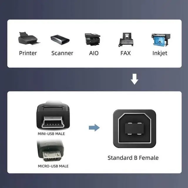 Alt view image 2 of 7 - 2 Pack Micro/Mini USB Male to USB 2.0 Type B Female Adapter, Converter for Printer, Disk and Scanner