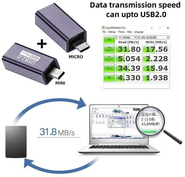 Alt view image 4 of 7 - 2 Pack Micro/Mini USB Male to USB 2.0 Type B Female Adapter, Converter for Printer, Disk and Scanner