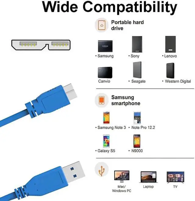 Alt view image 3 of 6 - 2 Pack 0.65ft Short USB 3.0 A to Micro B Cable, Blue High Speed Cord for External Hard Drive, Samsung Galaxy S5, Note Pro, WD, Lacie, Hitachi, Seagate & Cameras