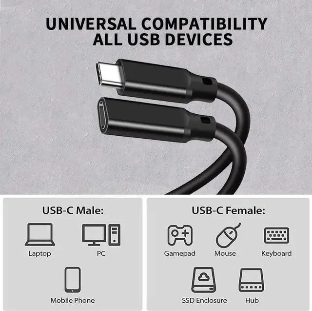Alt view image 5 of 7 - 1.6FT USB-C Male to Female Extension Cable, 10Gbps USB 3.2, 100W Charging & 4K Video for Galaxy, MacBook, PSVR2