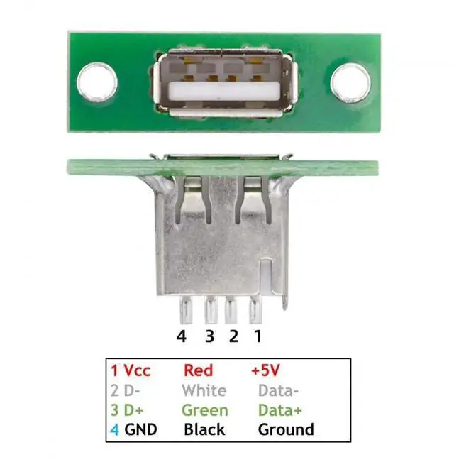 Alt view image 3 of 6 - 5Pcs Set Panel Mount USB Type-A Female Socket, Solder Type DIY Connector