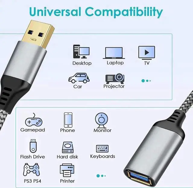 Alt view image 6 of 7 - 10FT/3M USB 3.0 Extension Cable, Metal Housing Type A Male to Female Cord for Keyboard, Mouse, Flash Drive & Hard Drive