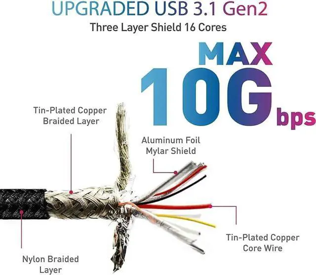 Alt view image 2 of 7 - 6.6FT USB C to USB C Cable, 100W PD Fast Charging 10Gbps Data 4K Video Cord with E-Marker IC for Laptop, Phone, Switch