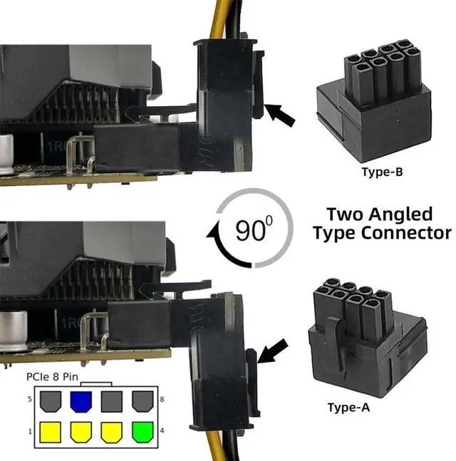 Alt view image 2 of 7 - 2 Pack 90° Up & Down Angled ATX 8Pin Power Adapter, Male to Female Header Converter for GPU Graphics Card