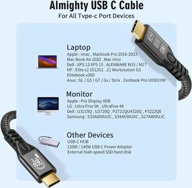 Alt view image 5 of 7 - 10FT/3M USB-C Cable, 3.2 Gen 2x2 20Gbps Data, 240W PD3.1 Fast Charging, 4K@60Hz Video Cord with E-Marker, Compatible with Thunderbolt 3/4, MacBook Pro, Galaxy, Pixel, Monitor