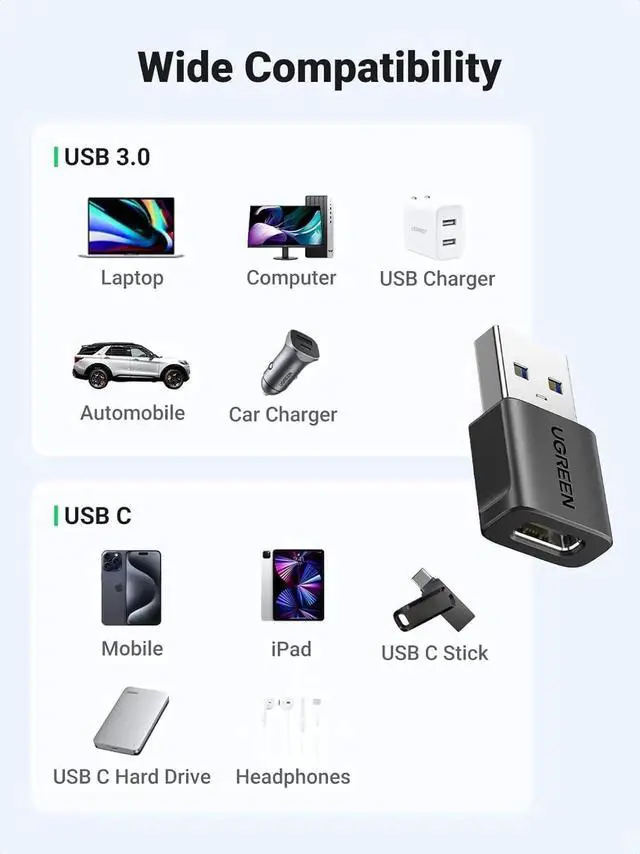 Alt view image 6 of 7 - 3 Pack UGREEN USB-C Female to USB A Male Adapter, Black Type-C to USB Connector Converter