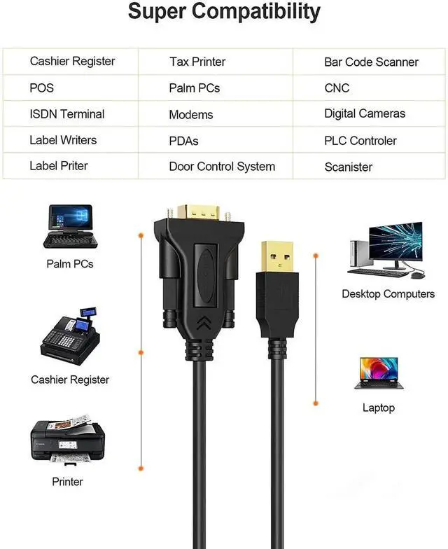 Alt view image 4 of 7 - CableCreation 3FT/1M USB to RS232 Serial Cable, FTDI Chipset DB9 Male Converter Cord, Black