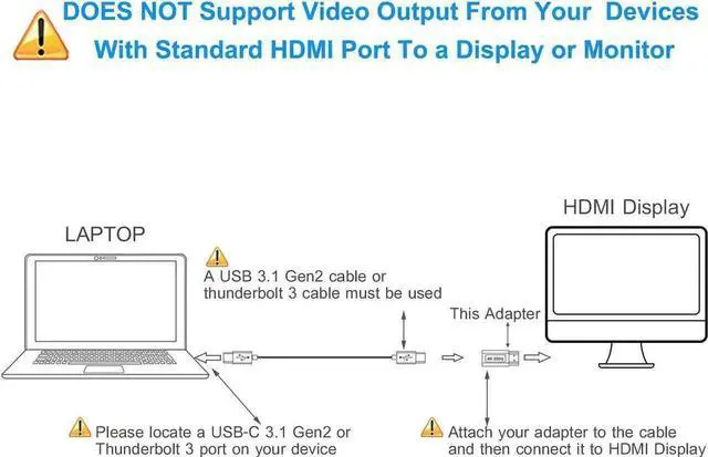 Alt view image 7 of 7 - USB-C Female to HDMI Male Adapter, 4K 60Hz USB 3.1/Thunderbolt 3 Converter for MacBook, Chromebook