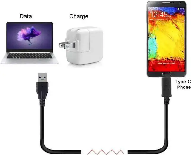 Alt view image 6 of 6 - USB 3.1 Type C to USB 3.0 Type A Cable, Male to Male Data Cord for Tablet, Phone, Hard Drive