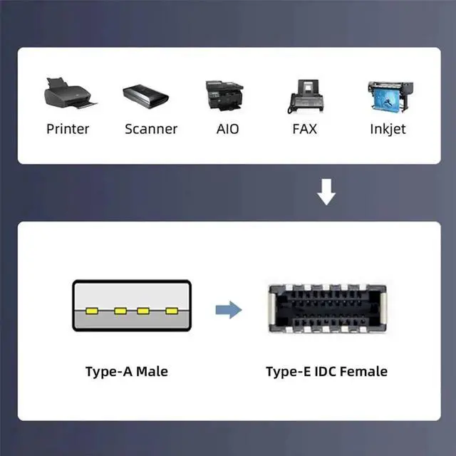 Alt view image 6 of 7 - 0.4M USB 2.0 Motherboard Header Male to Type-E Key-A USB 3.1 Front Panel Extension Cable