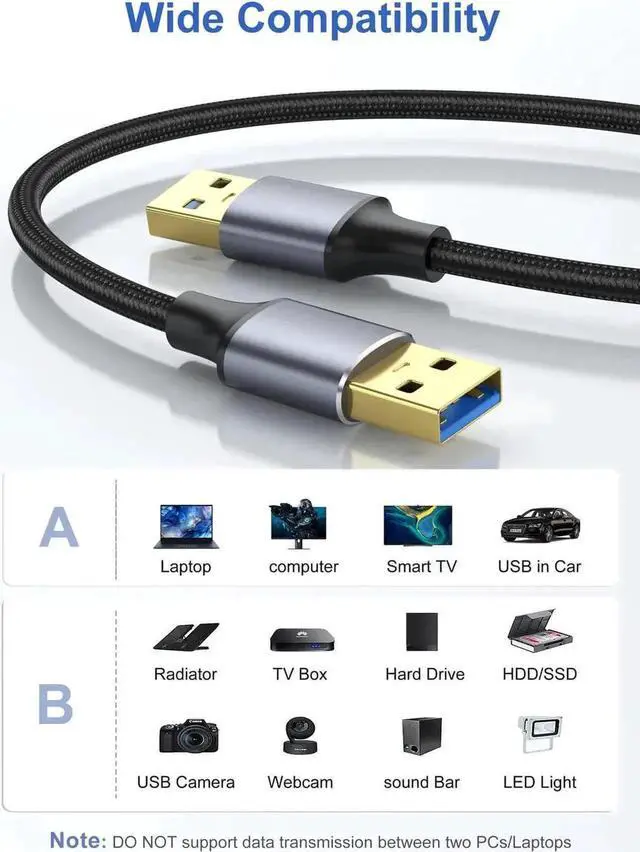 Alt view image 7 of 7 - 2 Pack 3M(10FT) USB 3.0 A Male to A Male Cable, Double-End USB Cord for Hard Drive Enclosure, DVD Player & Laptop Cooler