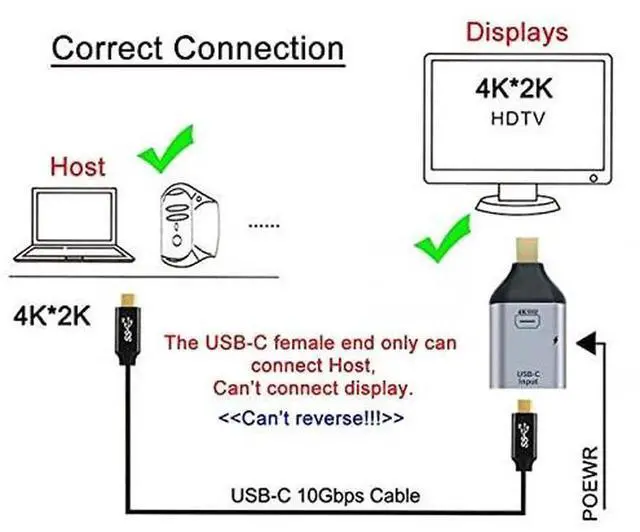 Alt view image 3 of 7 - USB-C Female to Mini DisplayPort Adapter Cable, 100W PD Charging, 10Gbps Data, 4K@60Hz Video for Laptops & Phones