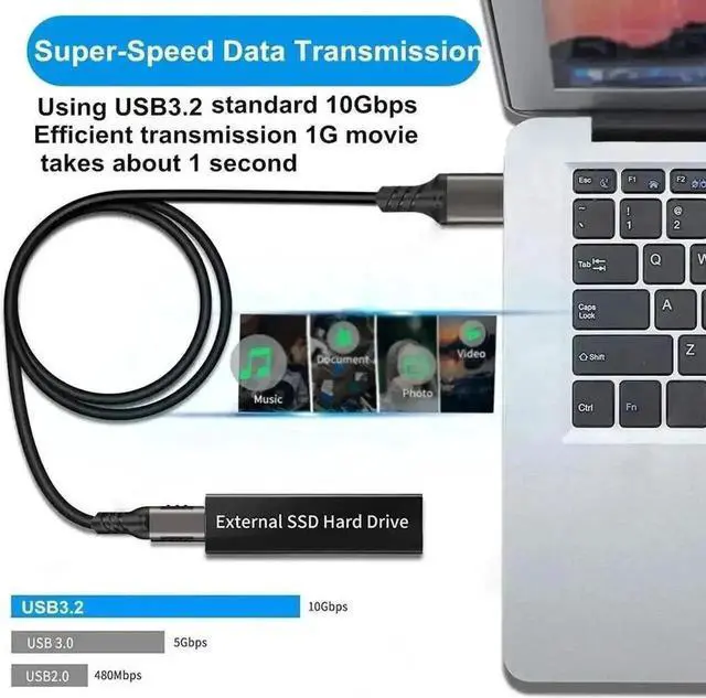Alt view image 4 of 7 - 2-Pack 1.6FT Right Angle USB-A to USB-C Cable, USB 3.1/3.2 10Gbps & 60W 3A Fast Charging Cord for Android Auto, Samsung, VR Link, External SSD