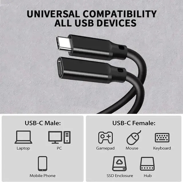 Alt view image 4 of 7 - 2-Pack 6.6FT USB-C Extension Cable, USB 3.1 Gen2 10Gbps 5A PD 100W Charging 4K Video Extender for Switch, MacBook, iPad Pro, Dell XPS, Surface Book
