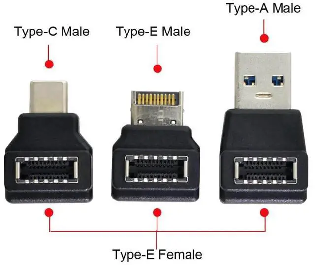 Alt view image 3 of 7 - 3 Pcs Angled USB 3.1 Type-E to USB-A & USB-C Adapter, Front Panel Motherboard Header Extension Cable