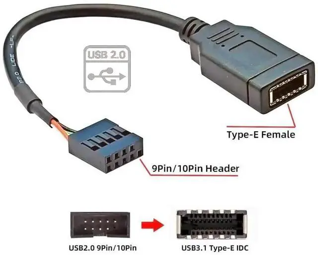 Alt view image 6 of 7 - 0.15M USB 2.0 9Pin 10Pin Header to Type-E Key-A Extension Cable, Male to Single USB 3.1 Front Panel Socket