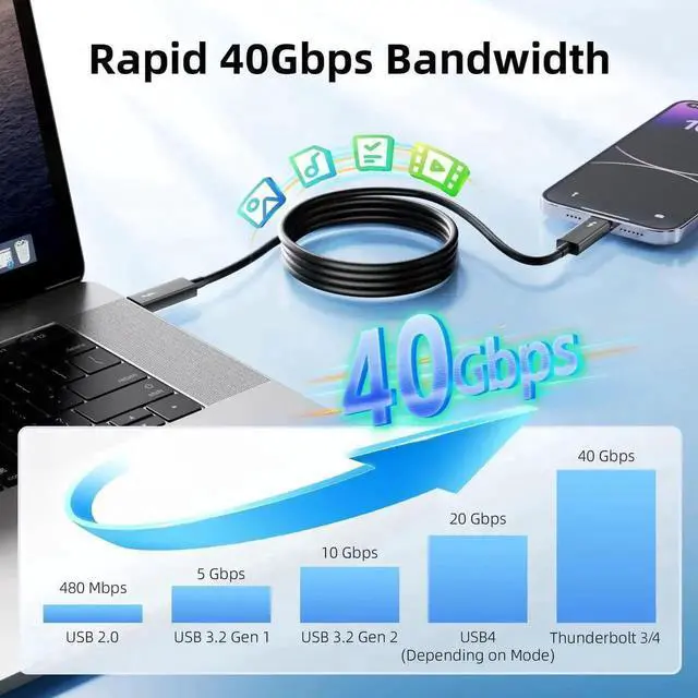 Alt view image 7 of 7 - 2.3ft/0.7m Thunderbolt 3 Cable, USB-C to USB-C, 40Gbps, 100W Charging, 5K/4K@60Hz Video for MacBook, Docking Station, Dell, iPad Air 4 & iPad Pro 2025