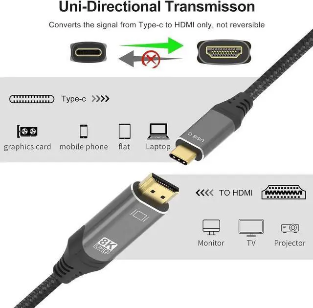Alt view image 2 of 7 - 10ft USB C to HDMI 2.1 Cable, 8K Video Support, Thunderbolt 3/4 Compatible, Type C to HDMI Cord for iPhone 15 Pro, MacBook, iPad Pro, Samsung Galaxy, Surface, Dell & HP Devices