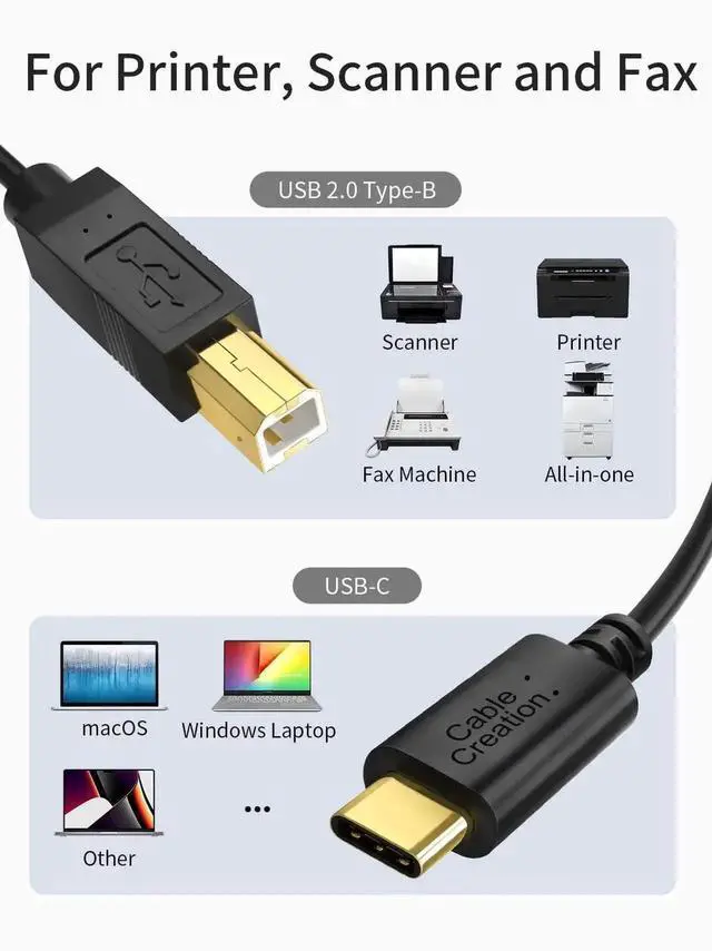 Alt view image 4 of 7 - 3 Pack 6.6FT USB C to USB B Printer Cable, Black, Compatible with MacBook Pro/Air, Yamaha, Casio Digital Piano, DJ Controller