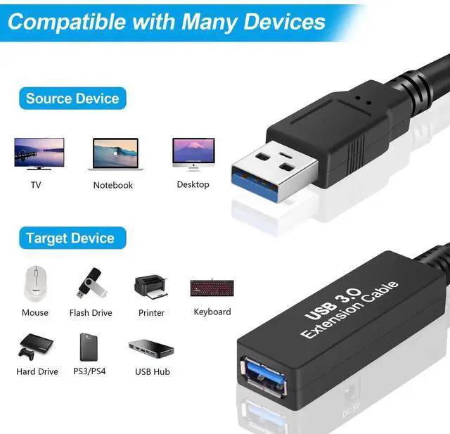 Alt view image 4 of 7 - 100FT Active USB 3.0 Extension Cable, A-Male to A-Female Cord with Signal Amplifier Chipset, Compatible with Quest 3, VR, Rift, 360 Kinect, Xbox, Webcam, PS4, HD Camera & More