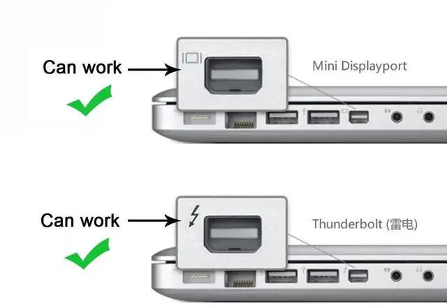Alt view image 5 of 7 - Mini DisplayPort to HDMI Female Adapter Cable, Audio Video Converter, Black, Compatible with 2011-2015 Mac Devices