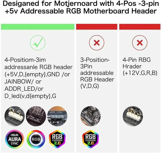 Alt view image 3 of 6 - 5V 3Pin ARGB 1 to 3 Splitter Cable, Addressable RGB Cord for PC Case, CPU Cooler & ARGB Fans