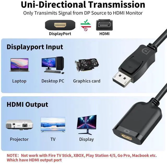 Alt view image 3 of 7 - Active DisplayPort to HDMI Adapter Cable, DP 1.4 to HDMI 2.0 4K Uni-Directional Converter, Male to Female Black, Compatible with Desktop, Monitor, TV, HP, AMD, NVIDIA, Lenovo, Dell