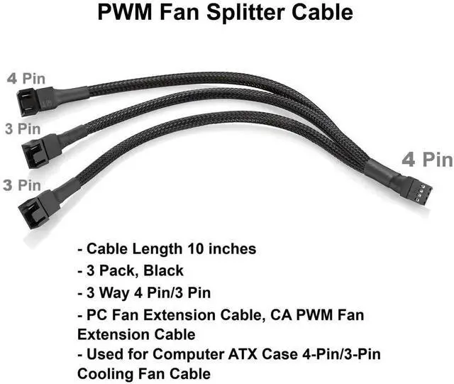 Alt view image 5 of 7 - 3 Pack 10 Inch 4 Pin 3-Way PWM Fan Splitter Cable, Black for 3/4 Pin PC Cooling Fans