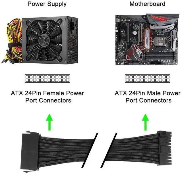 Alt view image 5 of 7 - 12 Inch Sleeved ATX 24Pin (4+20) Male to Female Extension Cable for Motherboard PSU