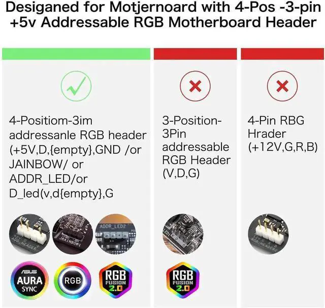 Alt view image 6 of 6 - 5V 3Pin ARGB 1 to 3 Splitter Cable, Addressable RGB Extension Cord for PC Chassis CPU Cooler ARGB Fans