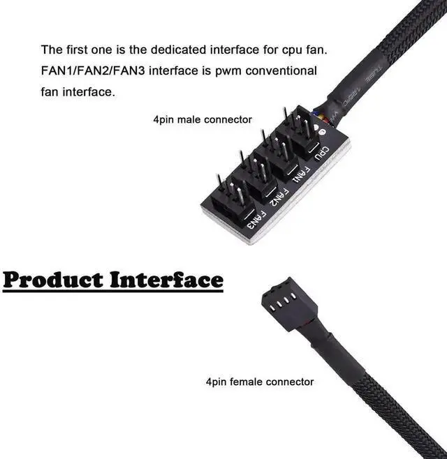 Alt view image 6 of 7 - 1-to-4 PWM Fan Hub Splitter Cable, Sleeved Adapter for 3Pin & 4Pin PC CPU Chassis Cooling Fans