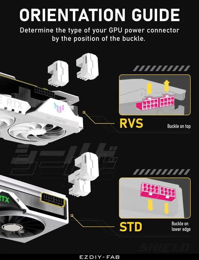 Alt view image 5 of 6 - 1 Pack White Shield Series Aluminum 180° U-Turn 8-Pin PCIe GPU Angled Power Adapter for Standard Graphics Cards