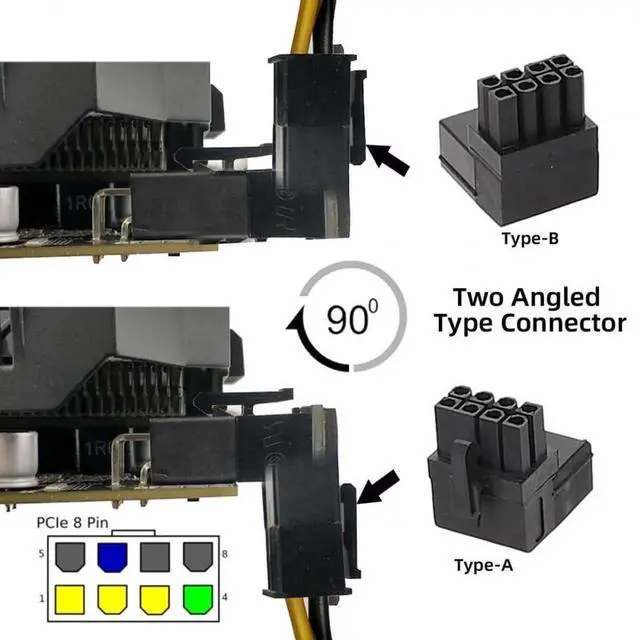 Alt view image 6 of 7 - 2 Pack 90° Up & Down Angled ATX 8Pin Male to Female GPU Power Port Adapter