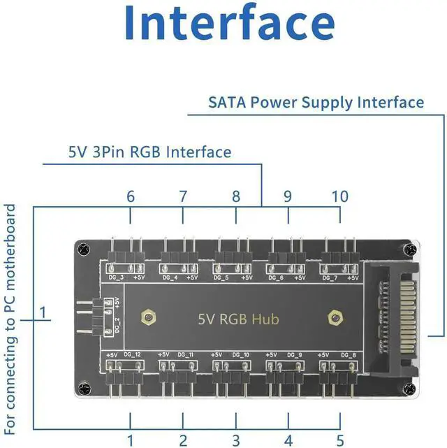 Alt view image 4 of 7 - 10-Port 3Pin 5V RGB LED Splitter Hub with 50CM Extension Cable