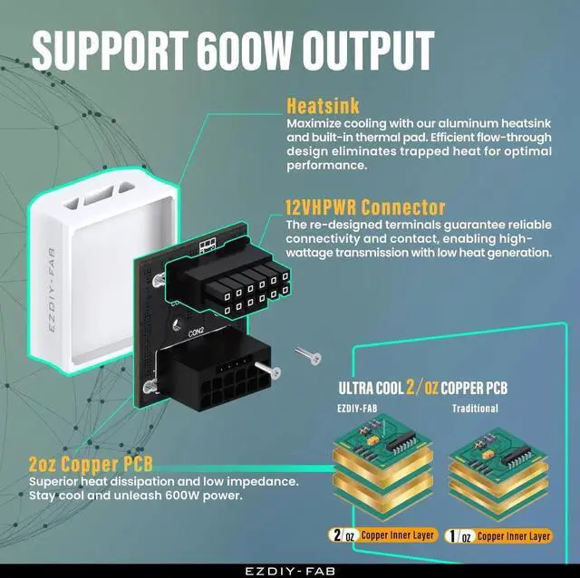 Alt view image 4 of 7 - 12VHPWR 12+4 Pin 180 Degree RVS Angled Power Adapter, 600W Max Output White GPU Power Converter Compatible with RTX 4090 4080 4070 Ti, 1 Pack