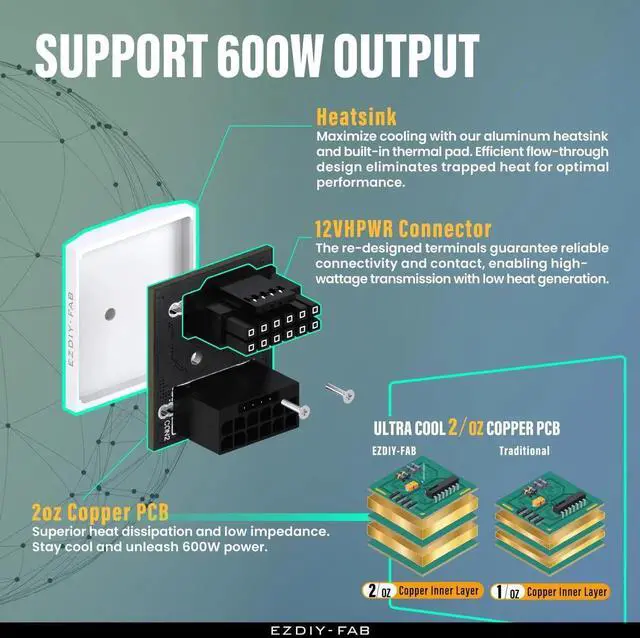 Alt view image 6 of 7 - 12VHPWR 12+4 Pin 180 Degree Slim Angled Power Adapter, 600W PCIe 5.0 GPU Connector White STD Type, Compatible with RTX 4090/4080/4070Ti Graphics Cards, 1 Pack