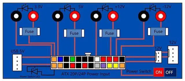 Alt view image 2 of 7 - 2Pcs 20/24Pin ATX Bench Power Breakout Board with 5V USB Port, PC ATX PSU Desktop Power Adapter Module, Blue