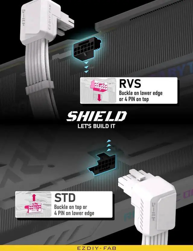 Alt view image 2 of 7 - White Shield PCIe 5.1 GPU Extension Cable with 90° 12V2x6 Adapter, 16Pin 12VHPWR Cord with Cable Combs, Standard Type, Fits RTX 40/50 Series GPUs