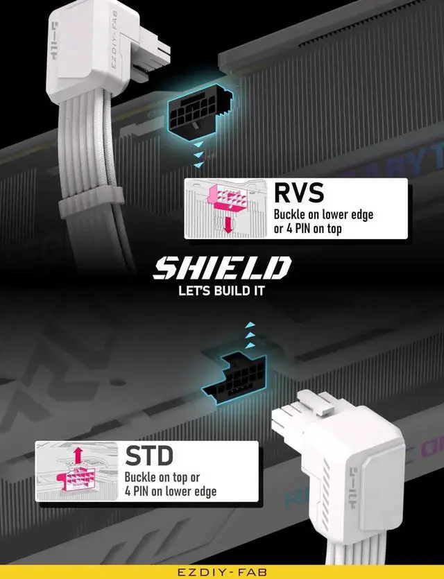 Alt view image 4 of 7 - White Reverse Type Shield PCIe 5.1 GPU Extension Cable with 90° 12V-2x6 Adapter, 16Pin 12VHPWR Extension Cord with Cable Combs for RTX 40/50 Series GPUs