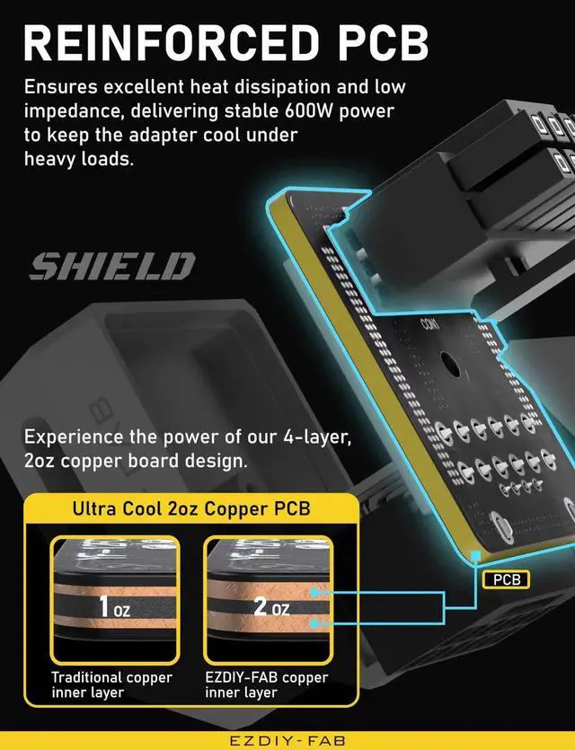 Alt view image 2 of 7 - PCIe 5.1 STD-Type 90° Right Angle 12V-2x6 12VHPWR GPU Power Adapter, 600W 12+4Pin Connector, White, 1 Pack, Compatible with RTX 3090Ti, 4070Ti, 4080, 4090 Graphics Cards